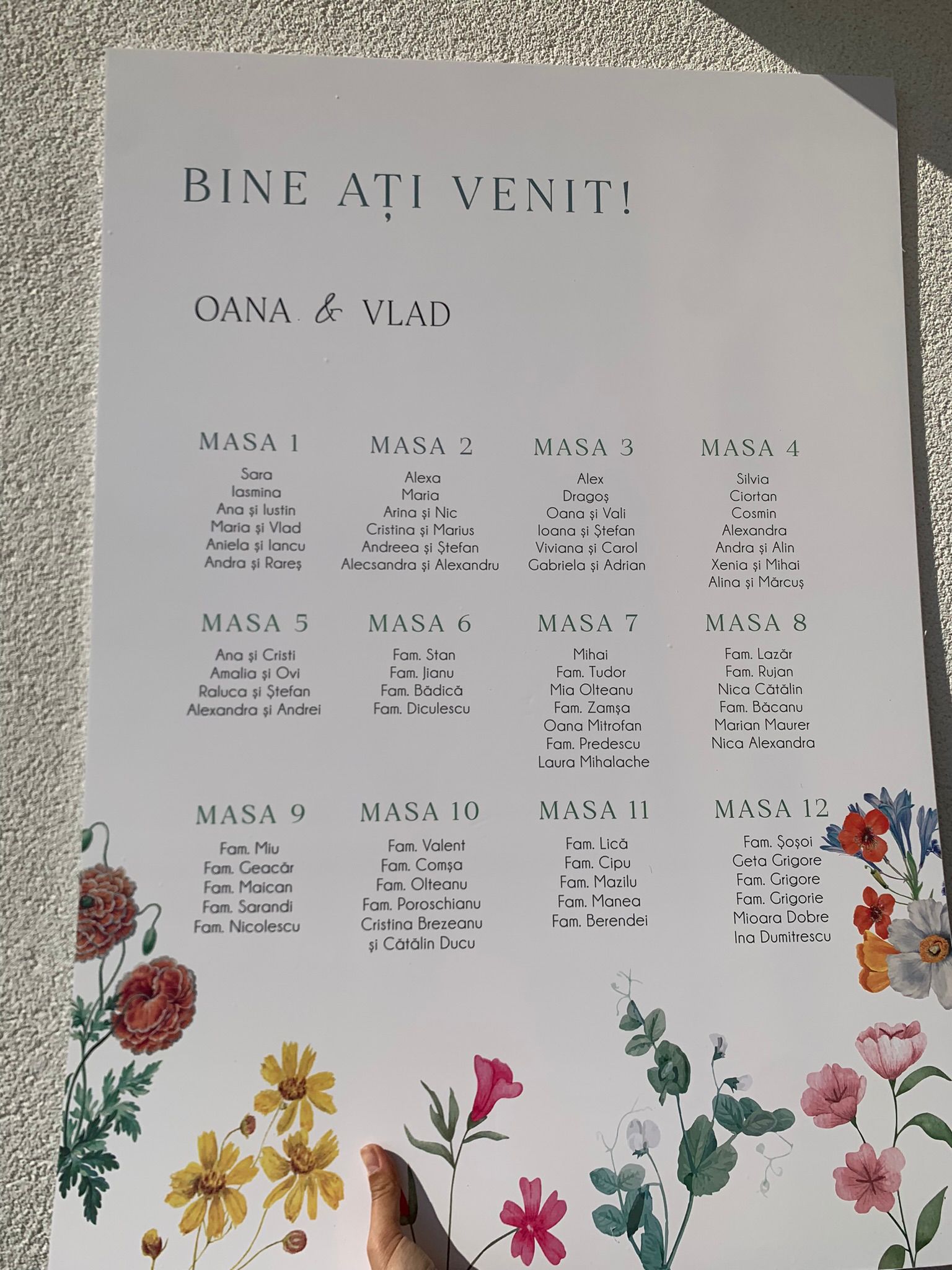 Panou opis- lista de invitați
